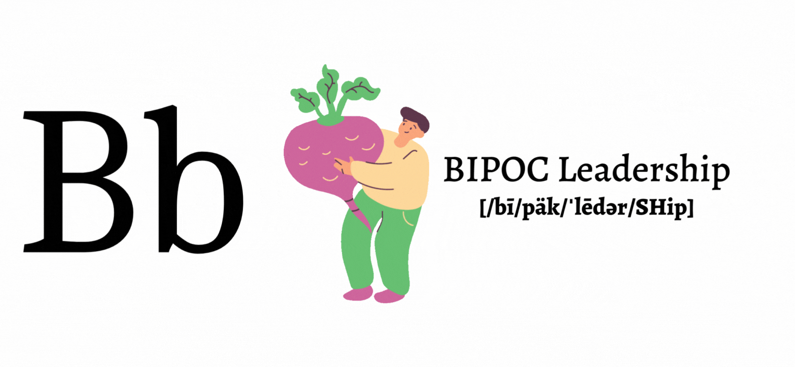 The ABC’s of Food Justice The ABC’s of Food Justice