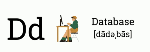 The ABC’s of Food Justice The ABC’s of Food Justice